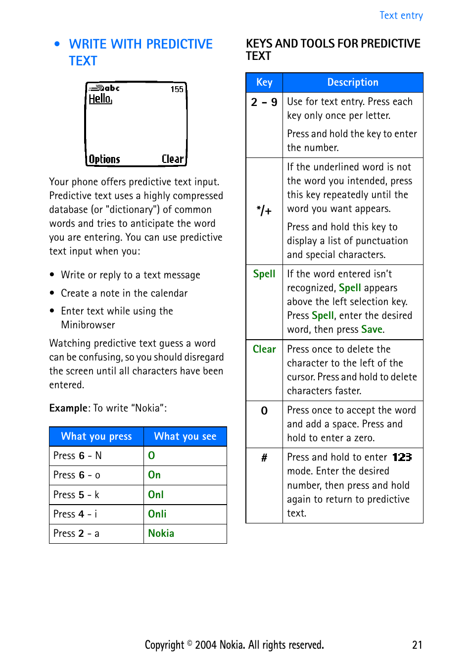 Write with predictive text, Keys and tools for predictive text | Nokia 3586 User Manual | Page 25 / 98