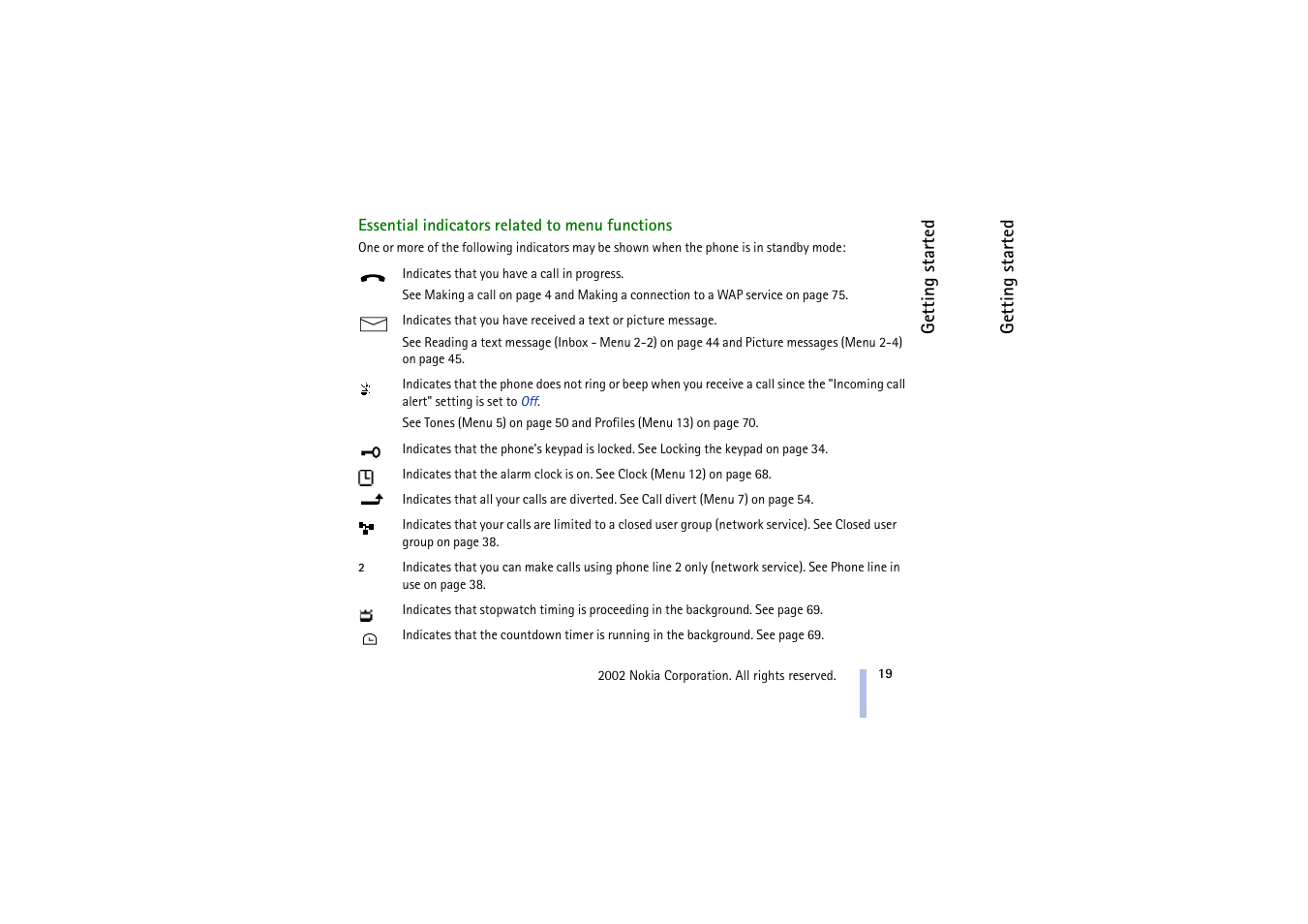Essential indicators related to menu functions | Nokia 5510 User Manual | Page 19 / 102