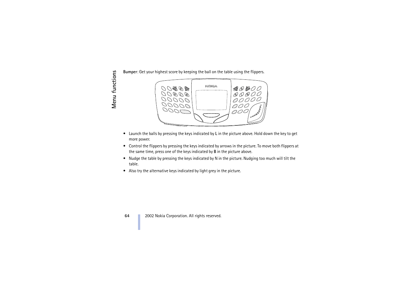 Nokia 5510 User Manual | Page 64 / 102