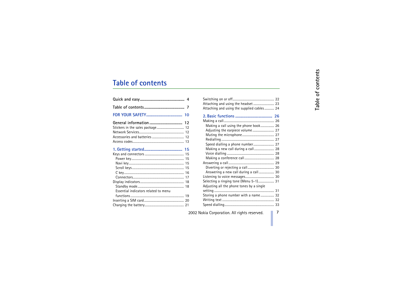 Nokia 5510 User Manual | Page 7 / 102