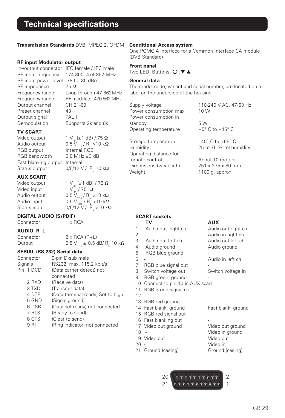 Technical specifications | Nokia 221 T User Manual | Page 29 / 34