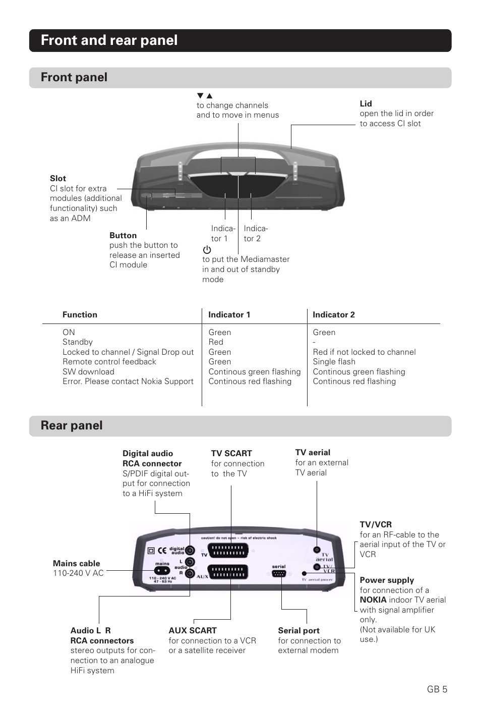 Front and rear panel, Front panel, Rear panel | Nokia 221 T User Manual | Page 5 / 34