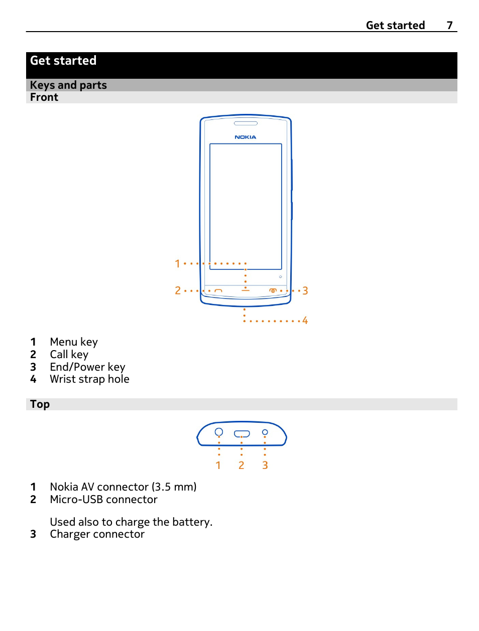 Get started, Keys and parts, Front | Nokia 500 User Manual | Page 7 / 128