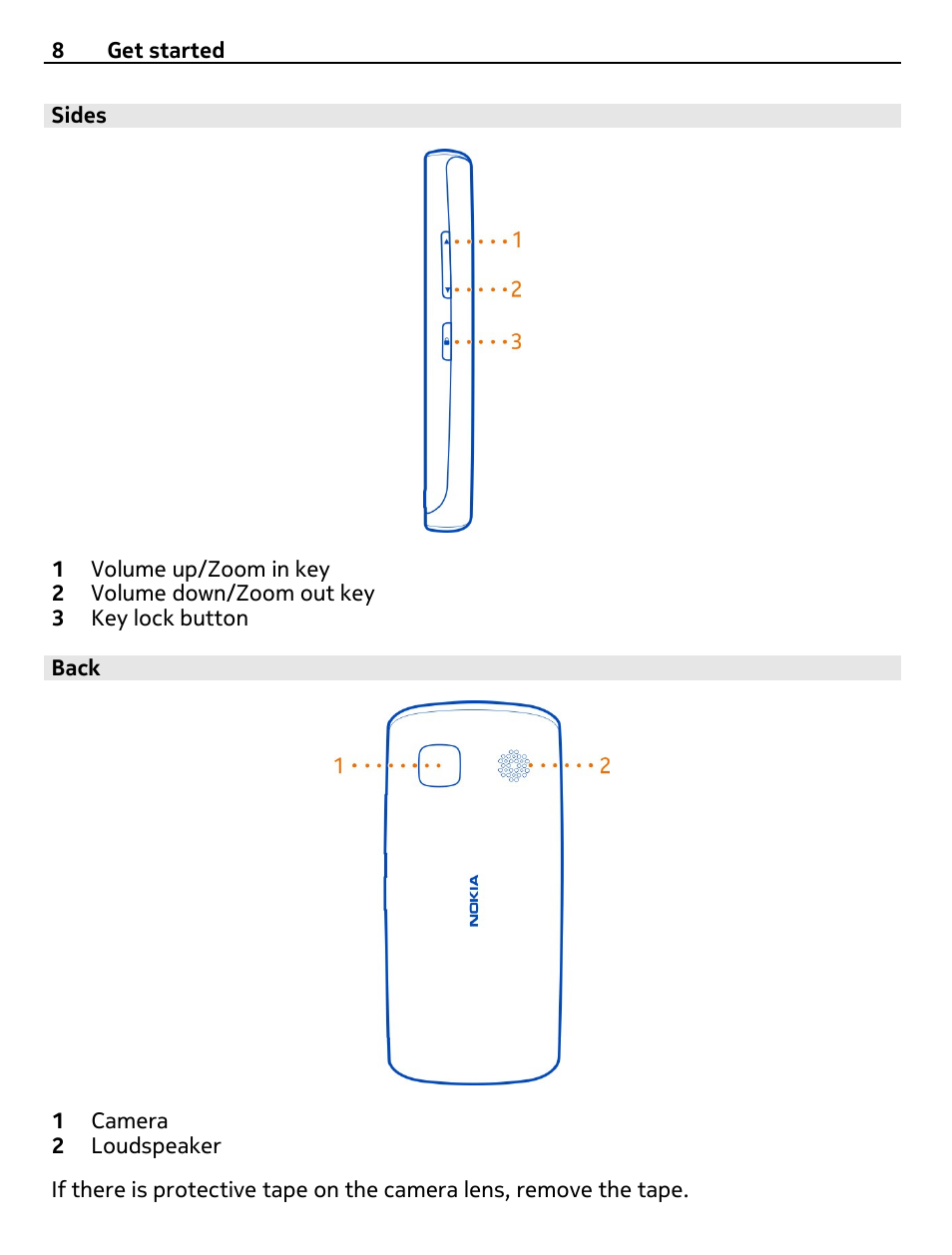 Sides, Back | Nokia 500 User Manual | Page 8 / 128
