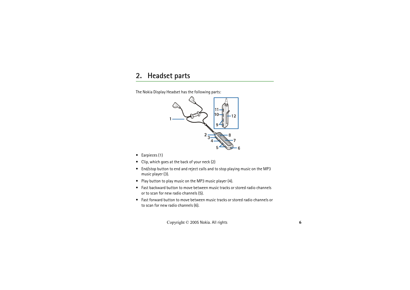Headset parts | Nokia LCH-6 User Manual | Page 6 / 13