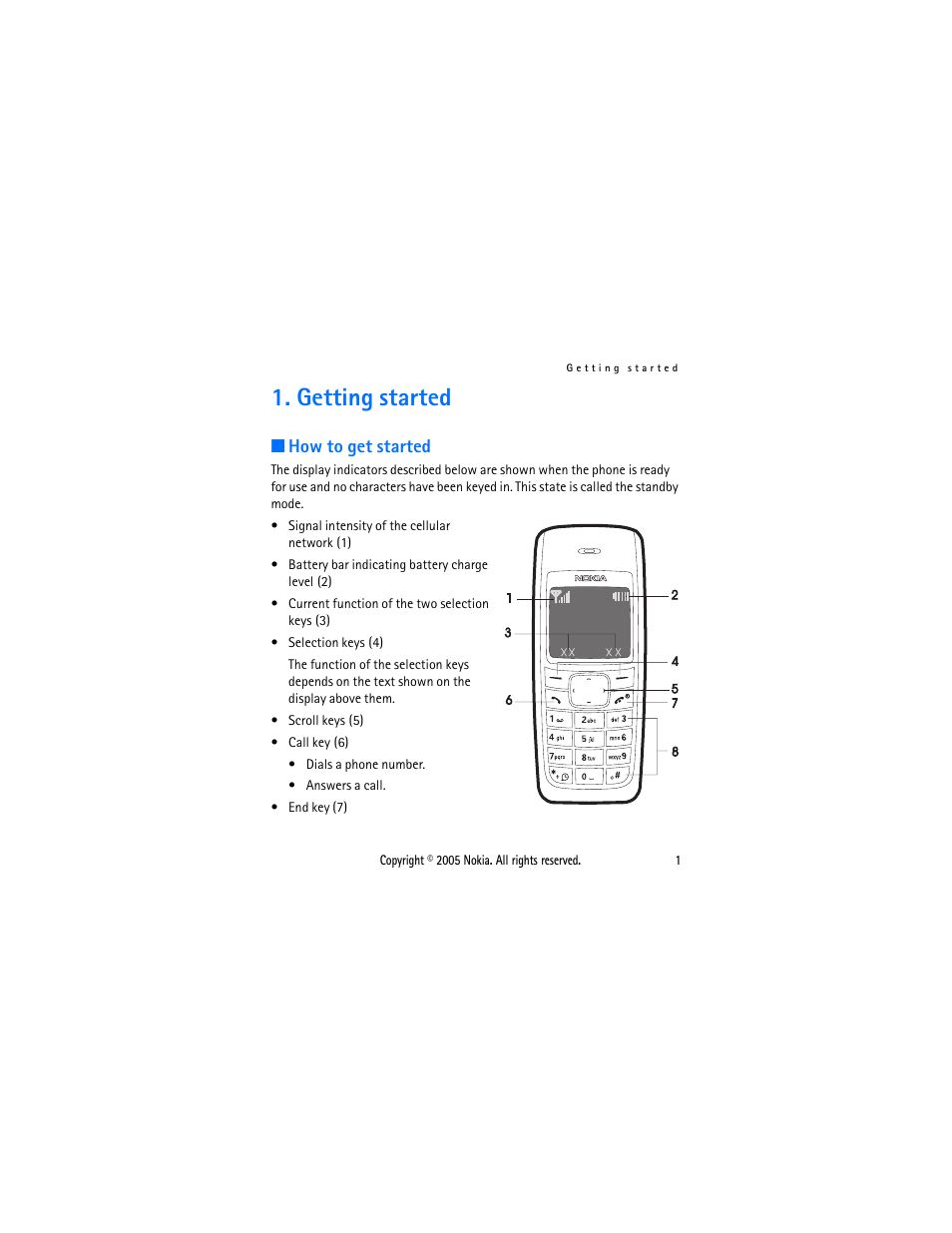 Getting started, How to get started | Nokia 1110 User Manual | Page 12 / 66