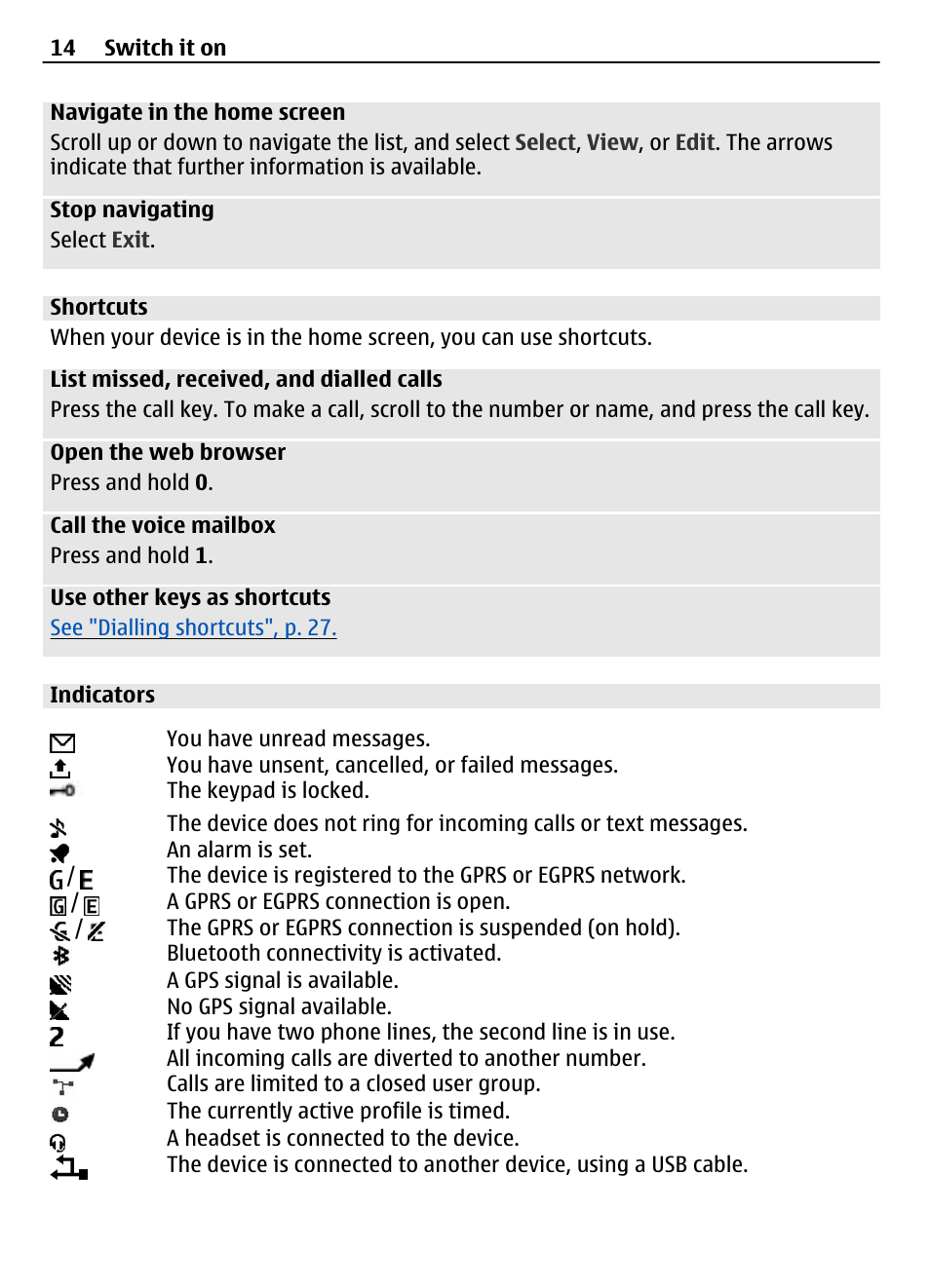 Shortcuts, Indicators | Nokia 3710 User Manual | Page 14 / 66