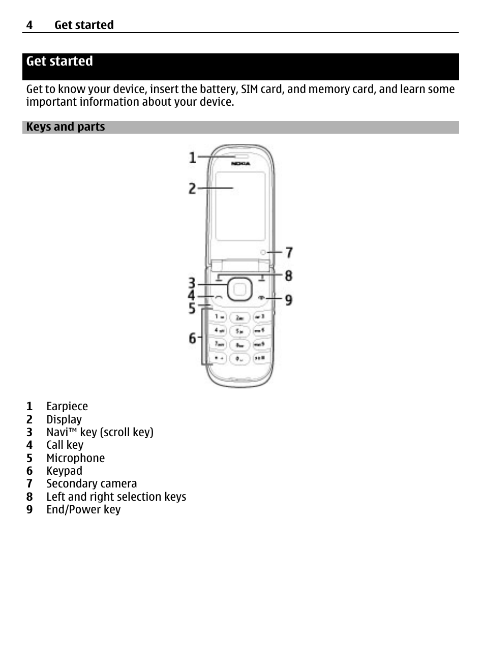 Get started, Keys and parts | Nokia 3710 User Manual | Page 4 / 66