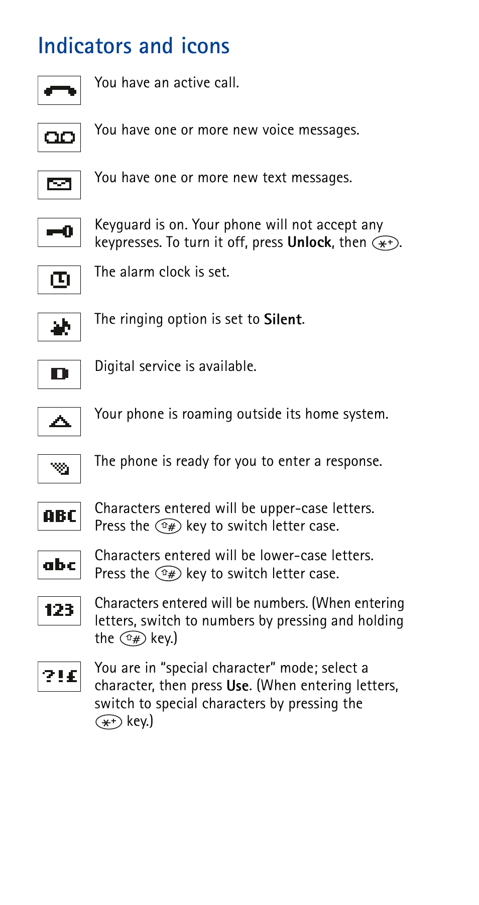 Indicators and icons | Nokia 5120 User Manual | Page 3 / 85