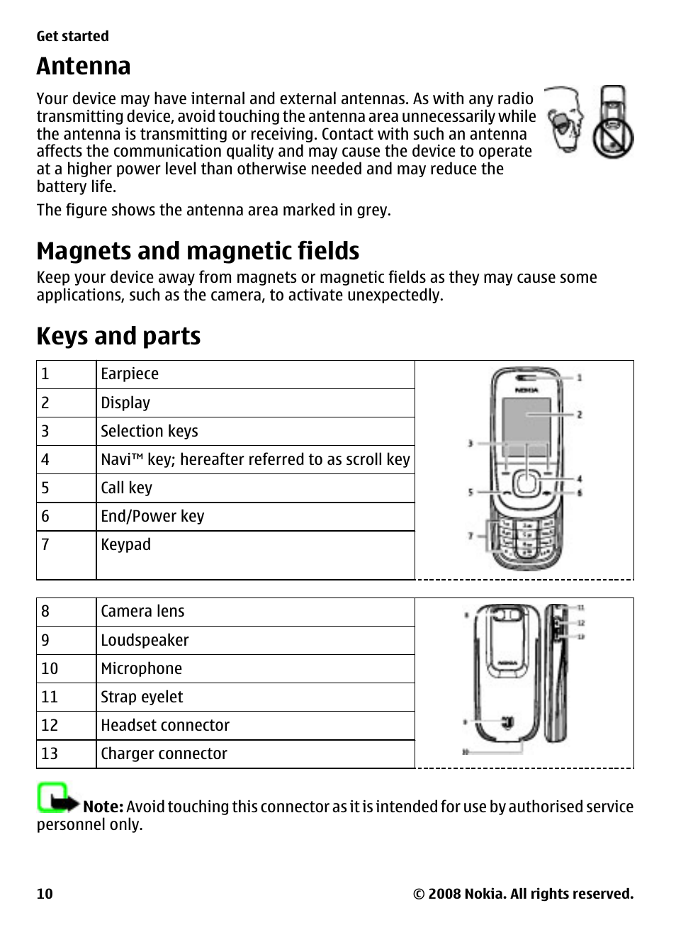 Antenna, Magnets and magnetic fields, Keys and parts | Nokia 2680 User Manual | Page 10 / 35