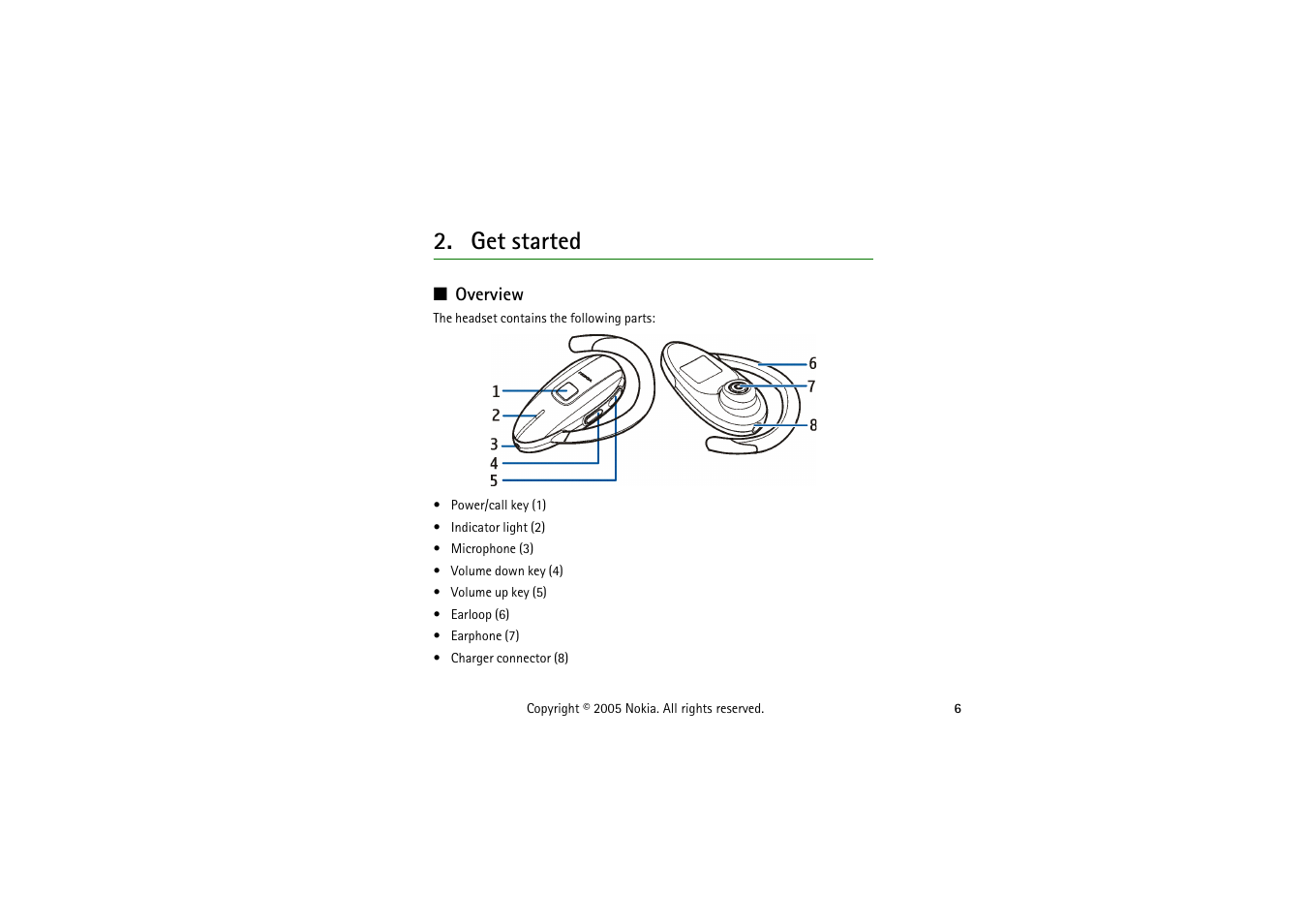 Get started, Overview | Nokia HS 54W User Manual | Page 6 / 16