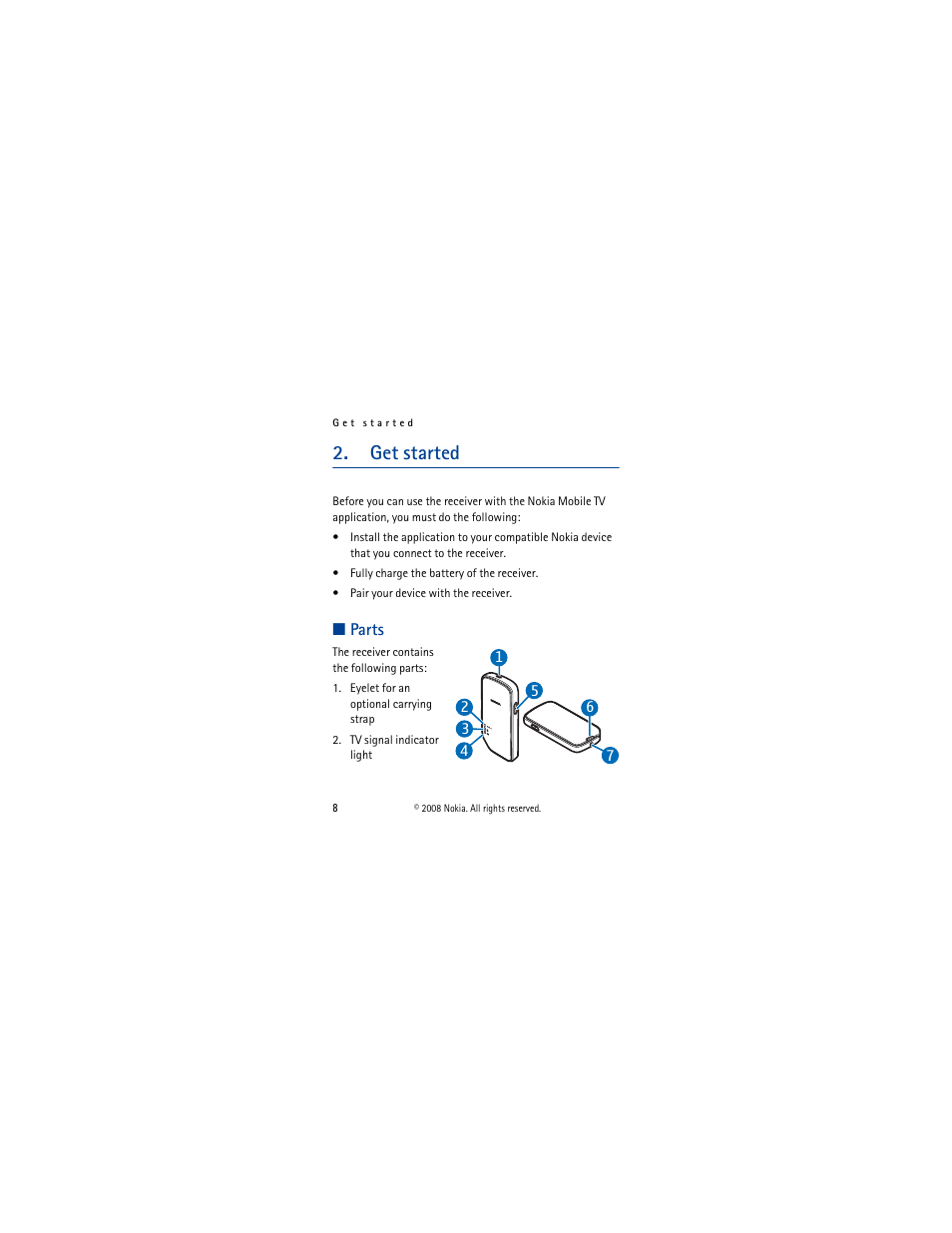 Get started, Parts | Nokia Mobile TV Receiver User Manual | Page 8 / 23