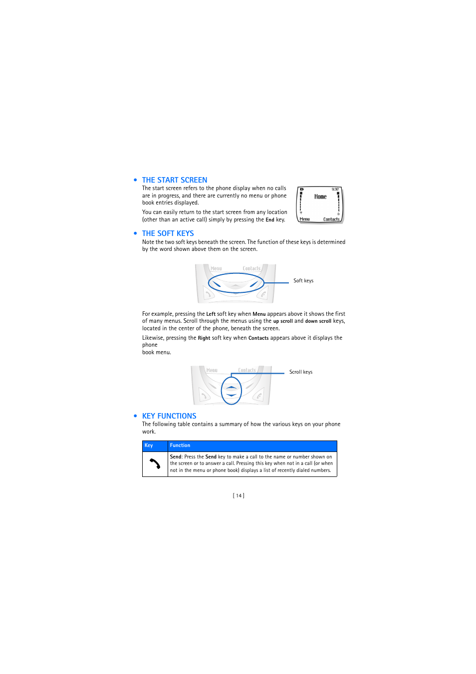 The start screen, The soft keys, Key functions | Nokia 2272 User Manual | Page 14 / 94