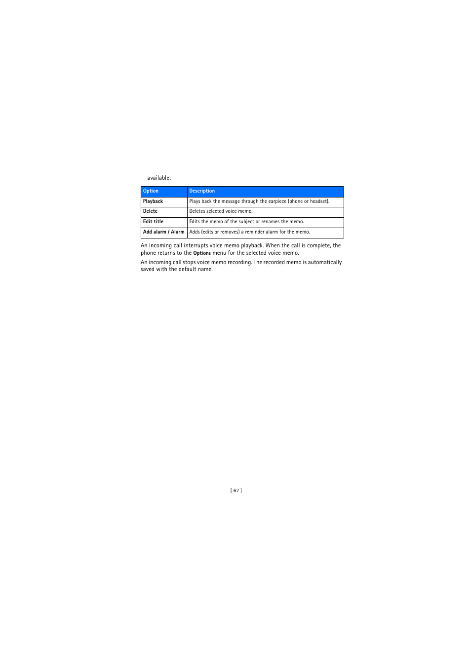 Nokia 2272 User Manual | Page 62 / 94