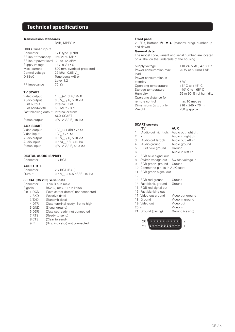 Technical specifications | Nokia 1500S User Manual | Page 35 / 38