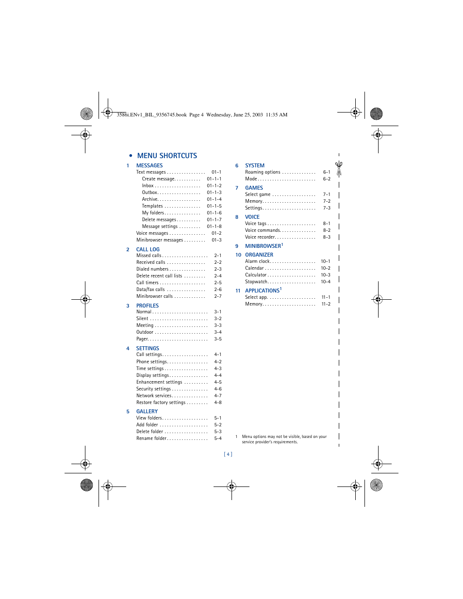 Menu shortcuts | Nokia 3586I User Manual | Page 8 / 200