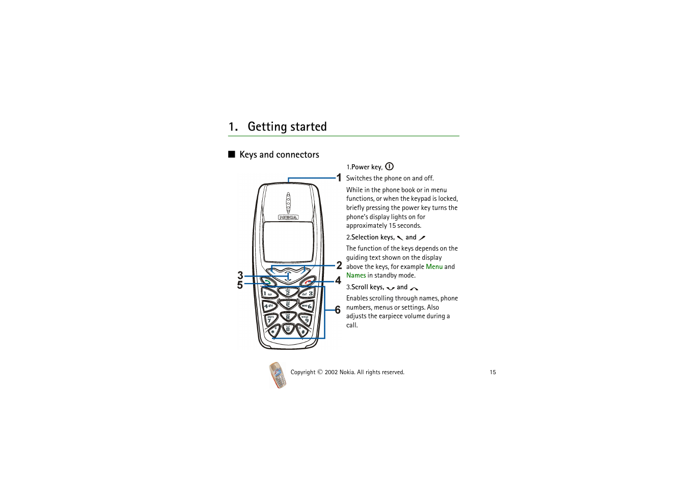 Getting started, Keys and connectors | Nokia 3510i User Manual | Page 15 / 123