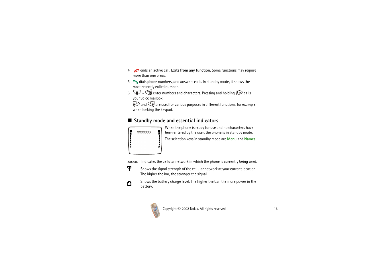 Standy mode and essential indicators | Nokia 3510i User Manual | Page 16 / 123
