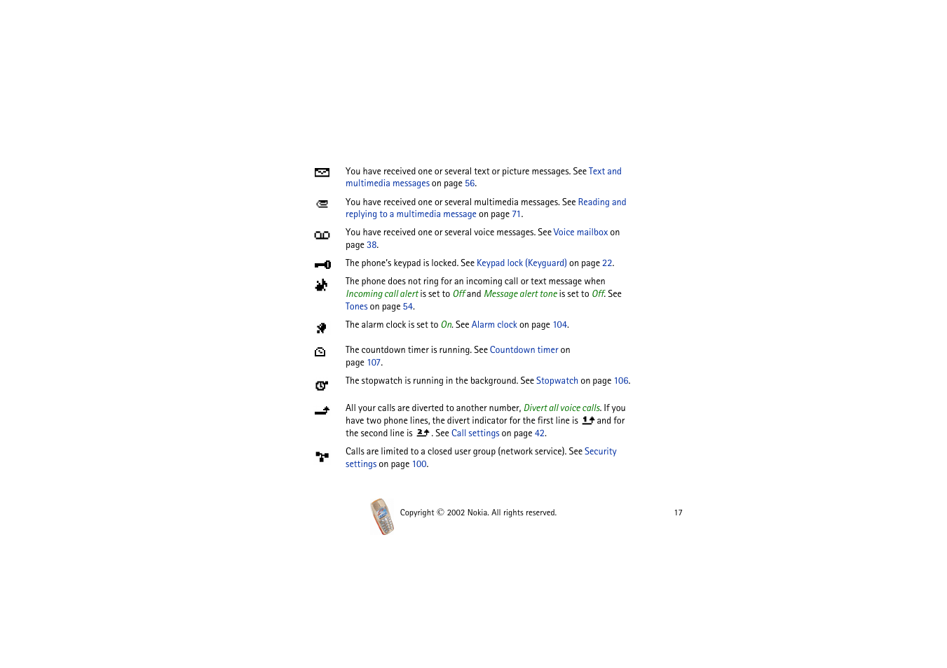 Nokia 3510i User Manual | Page 17 / 123