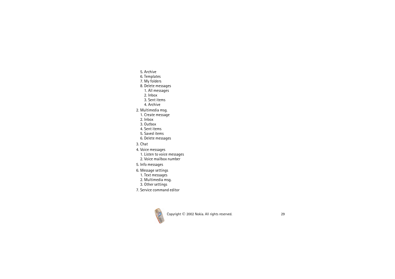 Nokia 3510i User Manual | Page 29 / 123