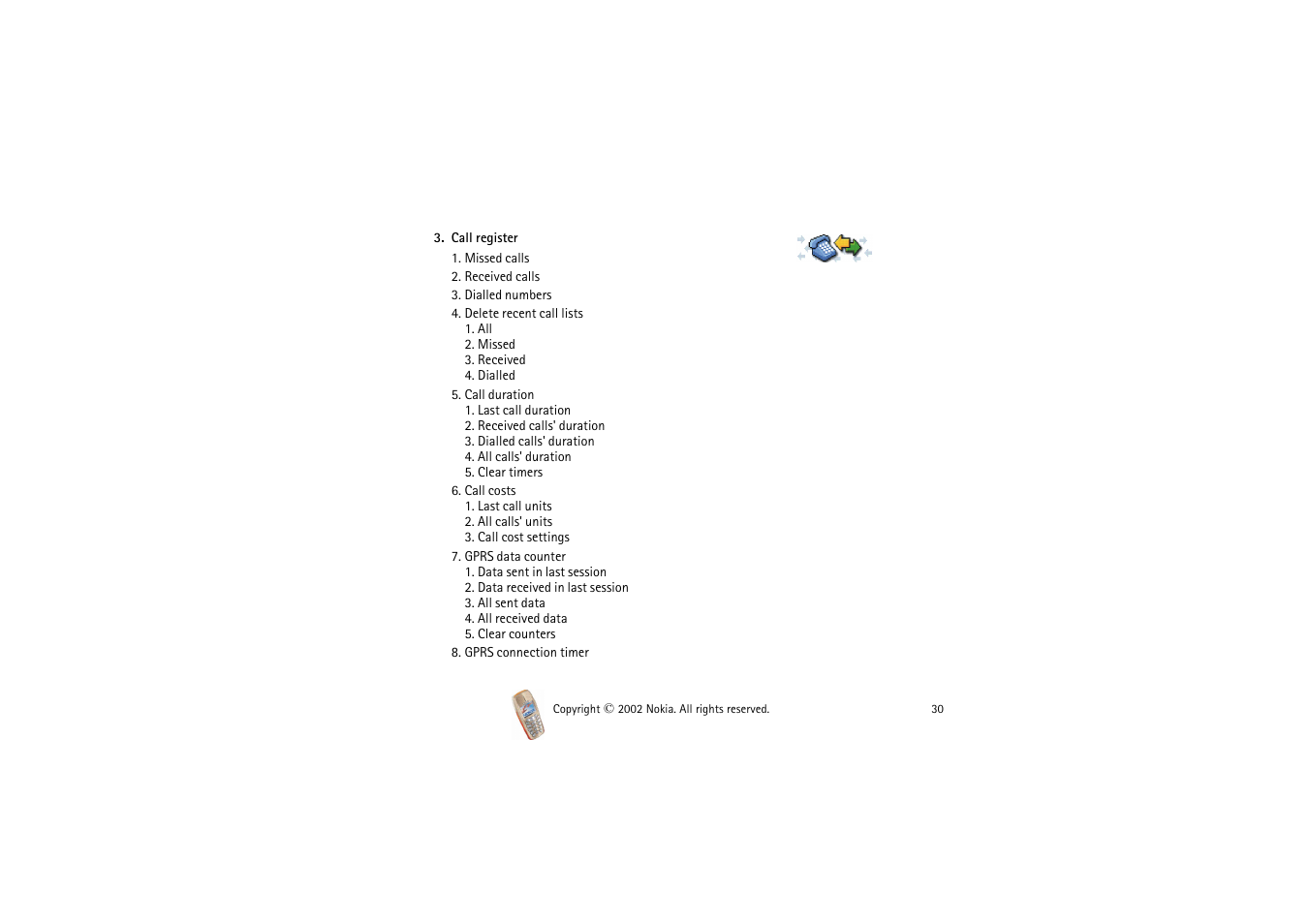 Nokia 3510i User Manual | Page 30 / 123