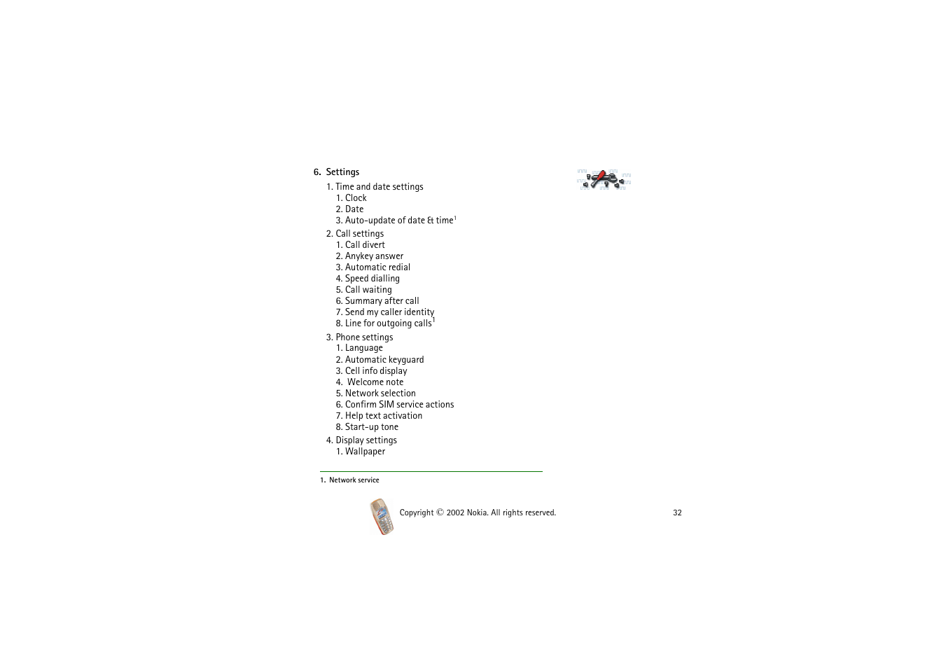 Nokia 3510i User Manual | Page 32 / 123