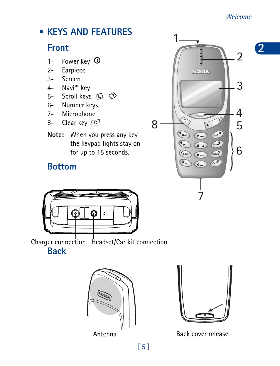 Keys and features, Front, Bottom | Back, Front bottom back, Keys and features front, Bottom back | Nokia 3395 User Manual | Page 18 / 173
