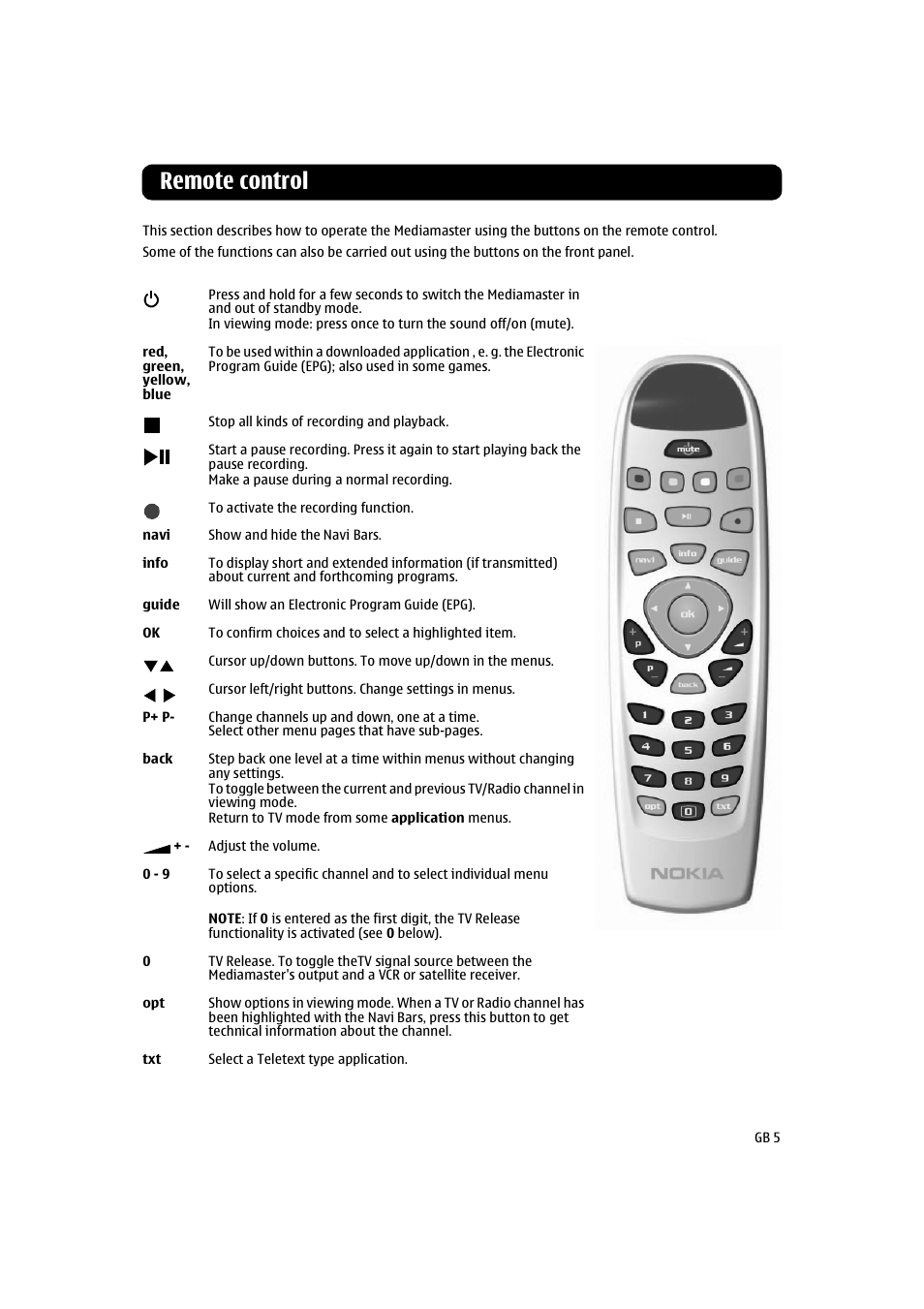 Remote control | Nokia 260S User Manual | Page 5 / 39
