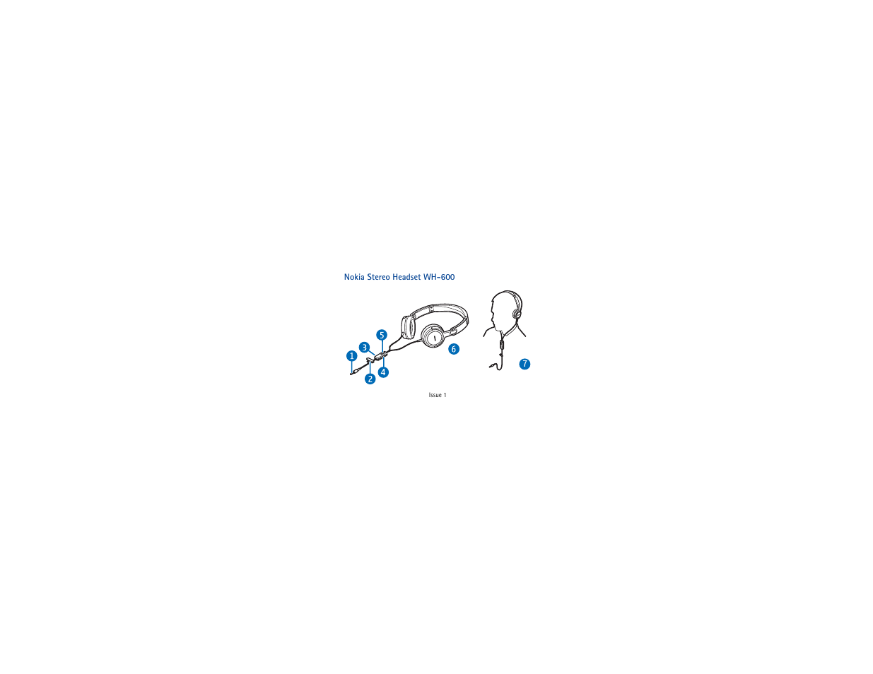 Nokia WH-600 User Manual | 8 pages