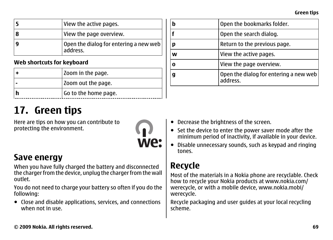 Green tips, Save energy, Recycle | Nokia XPRESS MUSIC 5730 User Manual | Page 69 / 80