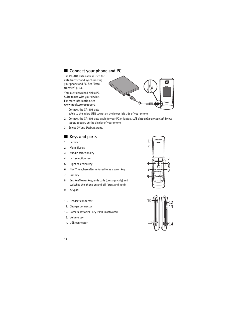 Connect your phone and pc, Keys and parts, Connect your phone and pc keys and parts | Nokia 3610 User Manual | Page 15 / 121