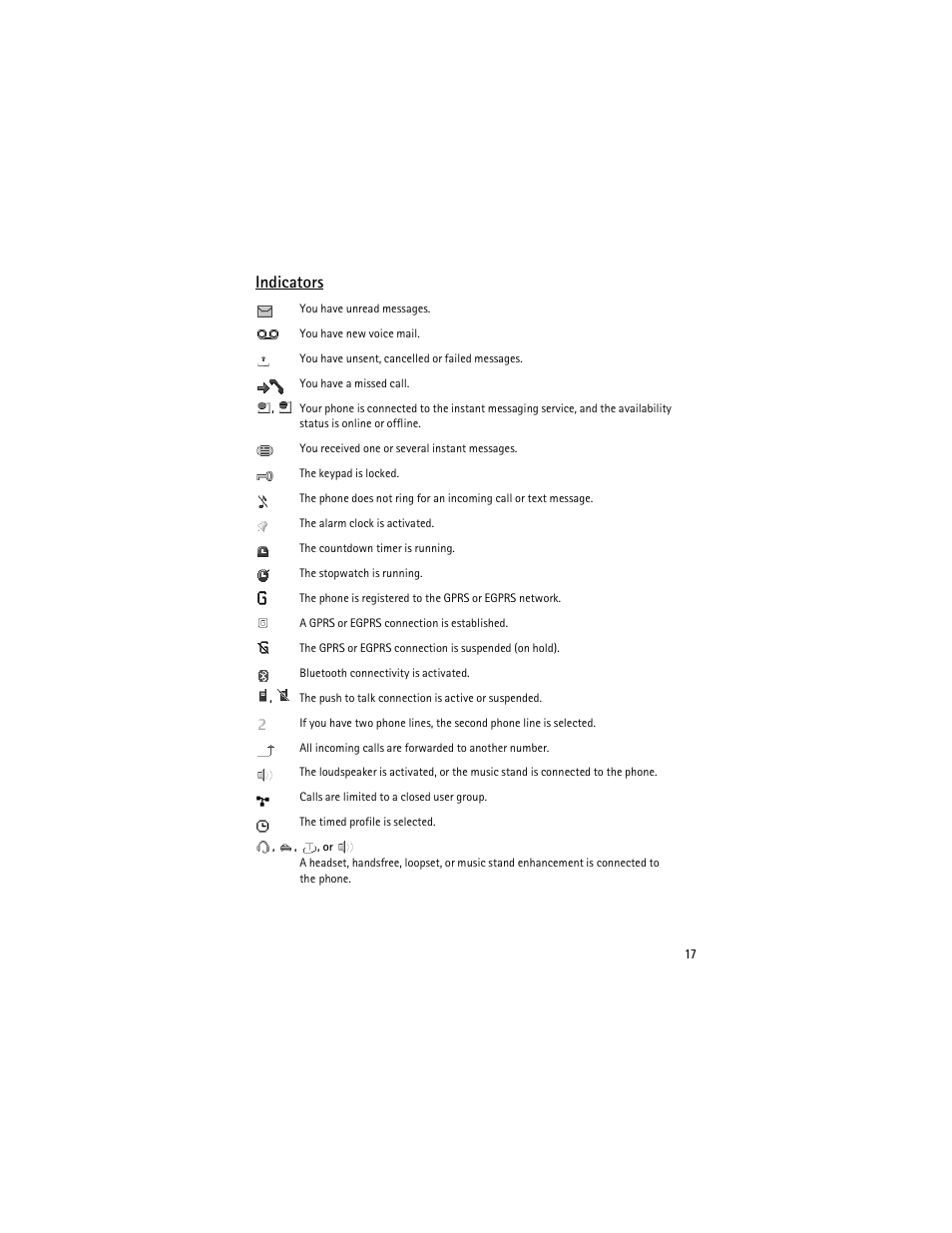 Indicators | Nokia 3610 User Manual | Page 18 / 121