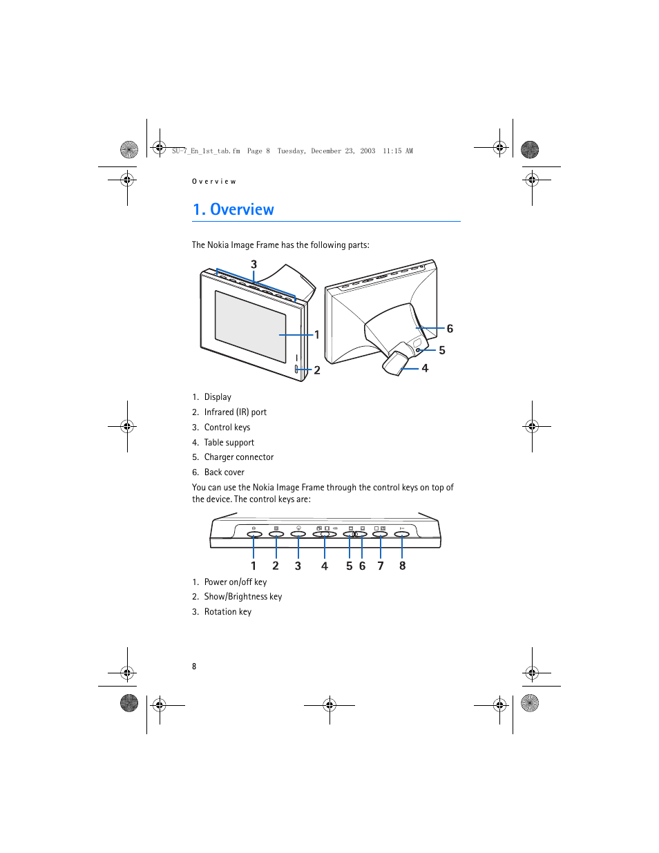 Overview | Nokia SU-7 User Manual | Page 8 / 24