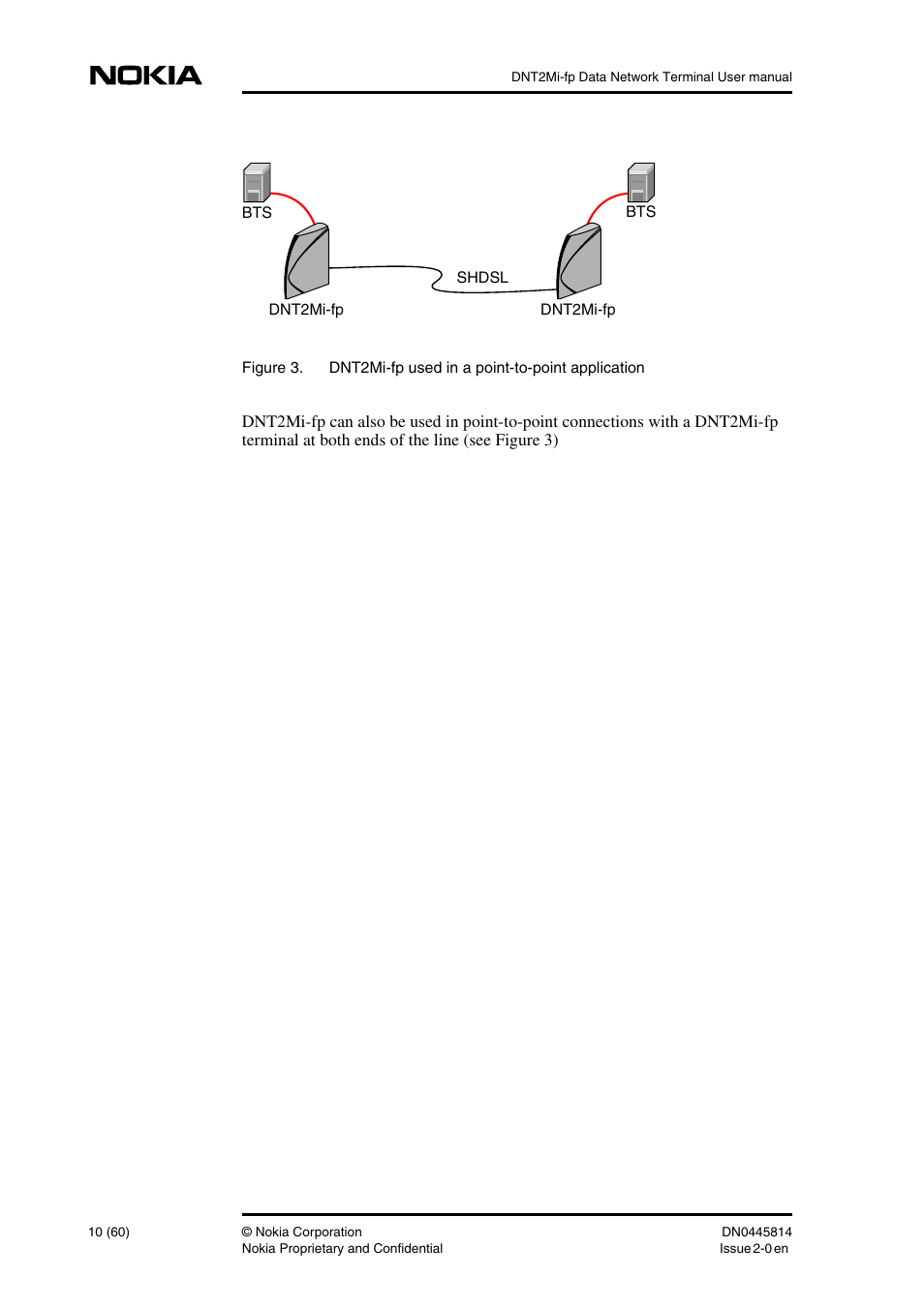 Nokia DNT2Mi-fp User Manual | Page 10 / 60