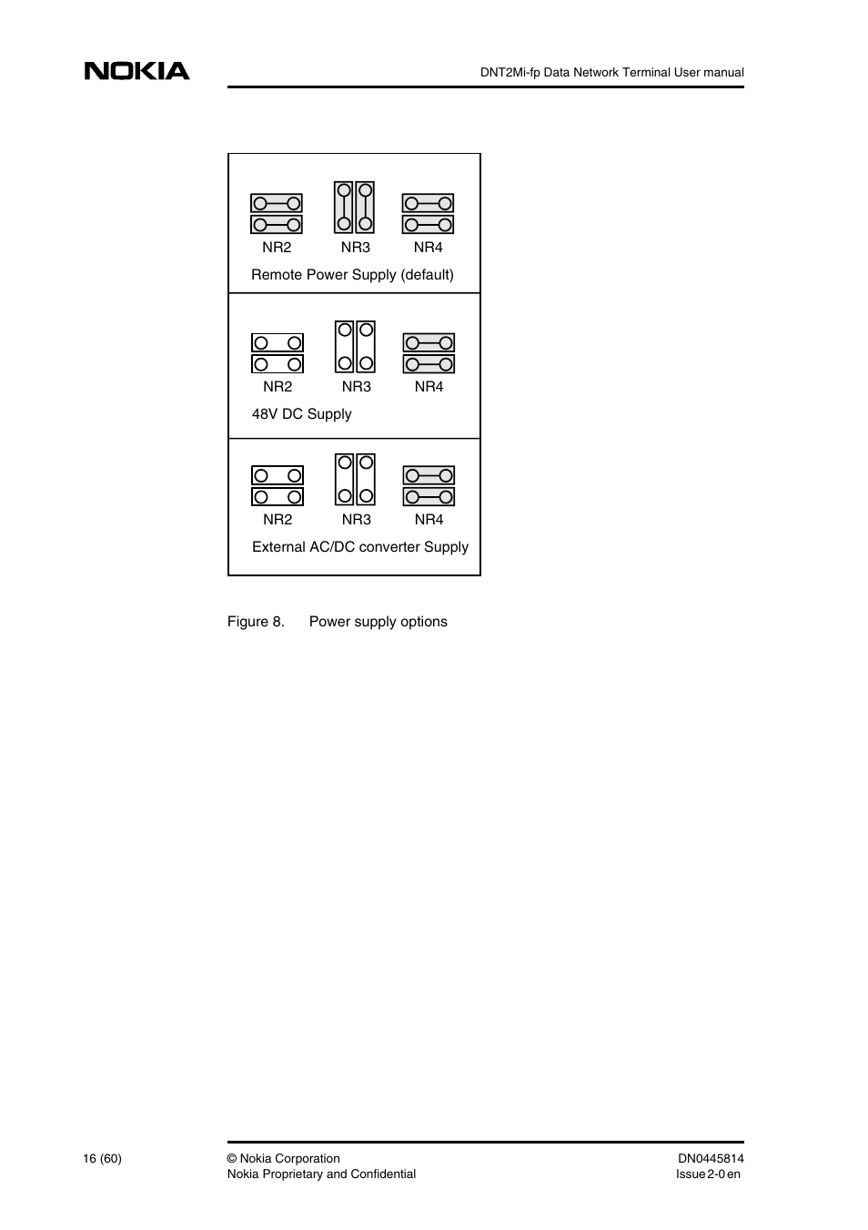 Nokia DNT2Mi-fp User Manual | Page 16 / 60