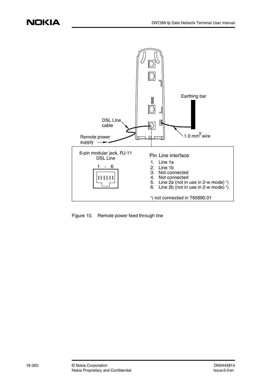 Nokia DNT2Mi-fp User Manual | Page 18 / 60