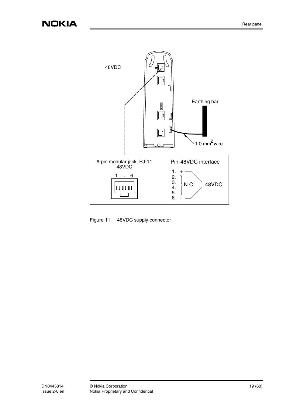 Nokia DNT2Mi-fp User Manual | Page 19 / 60