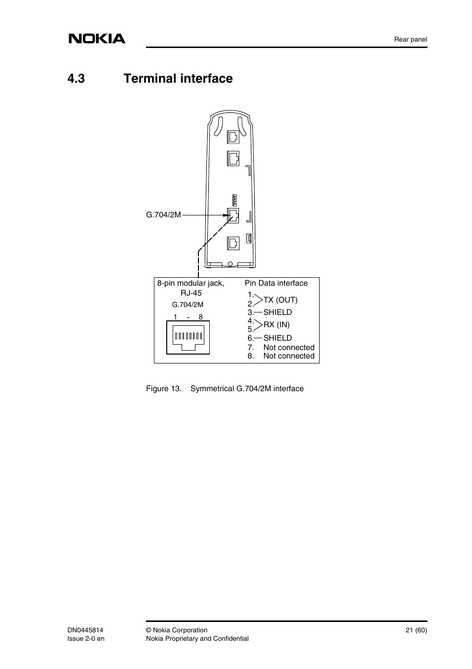 3 terminal interface, Terminal interface | Nokia DNT2Mi-fp User Manual | Page 21 / 60