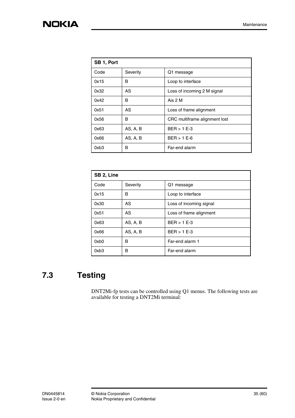 3 testing, Testing | Nokia DNT2Mi-fp User Manual | Page 35 / 60