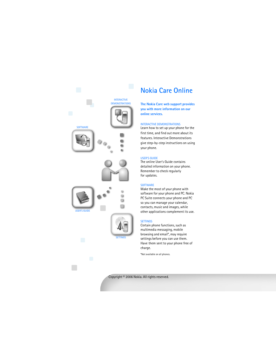 Nokia care online | Nokia 6275i User Manual | Page 100 / 101