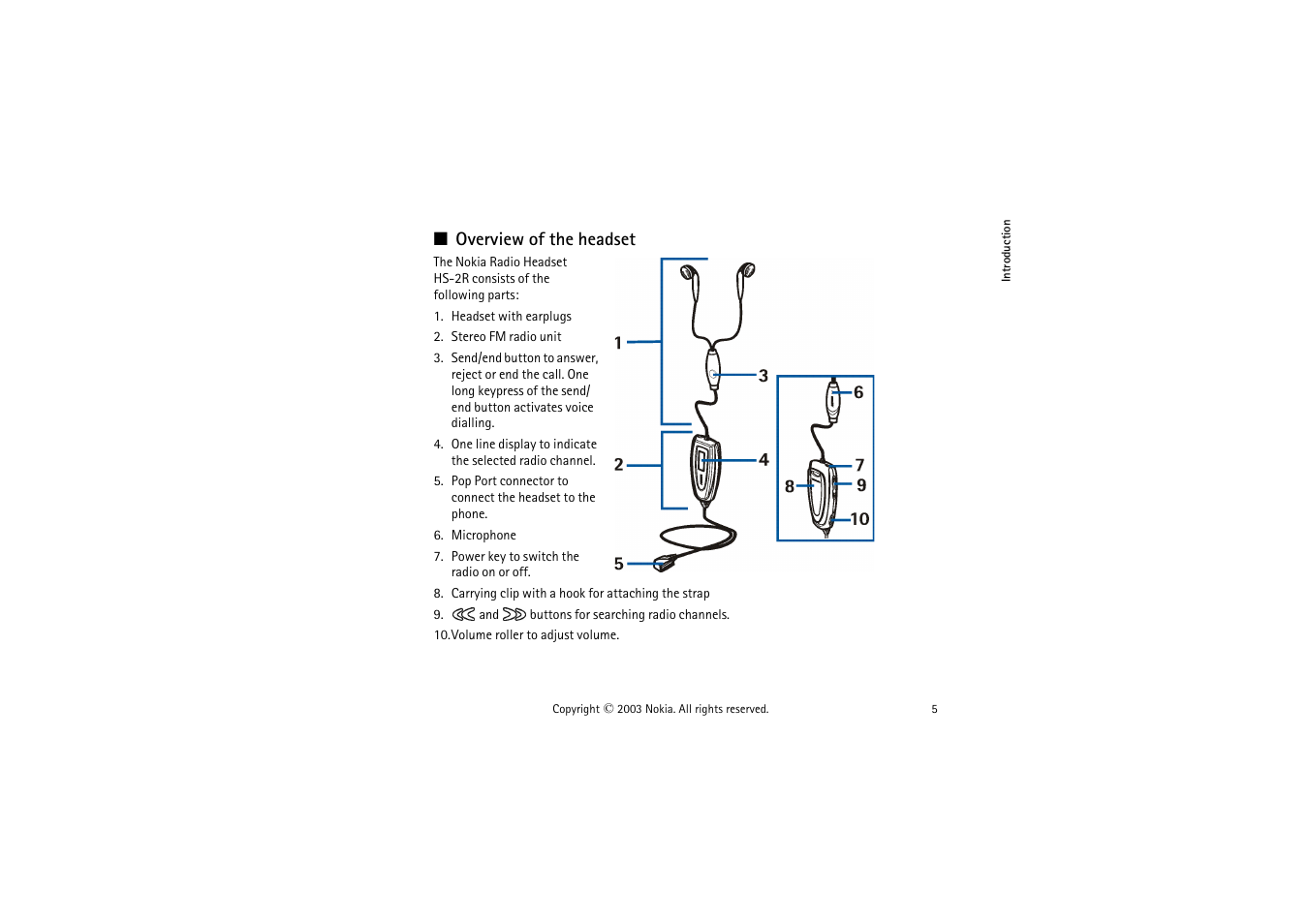 Overview of the headset | Nokia HS-2R User Manual | Page 5 / 10