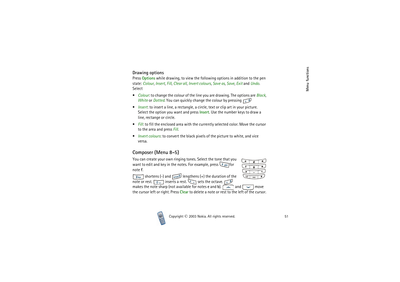 Drawing options, Composer (menu 8-5) | Nokia 2100 User Manual | Page 51 / 63