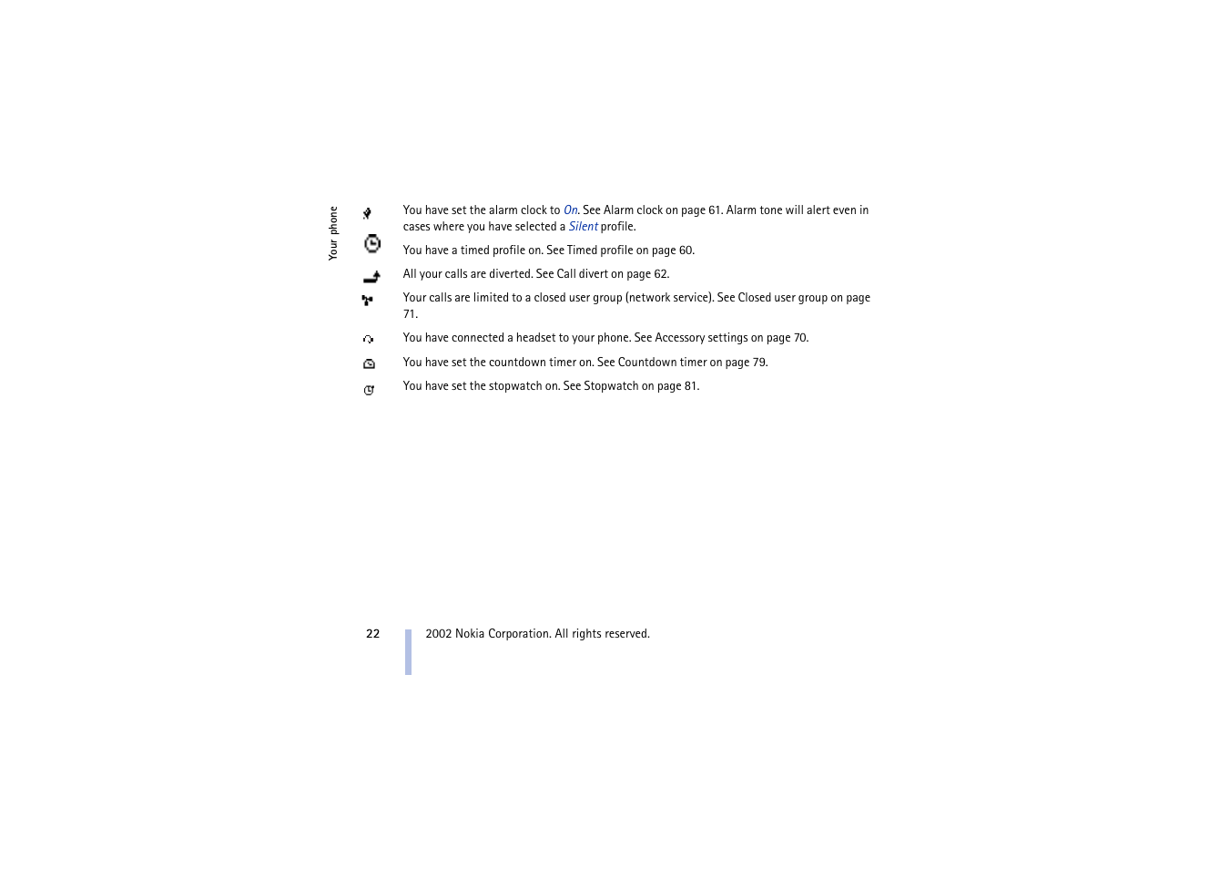 Nokia 5210 User Manual | Page 22 / 106