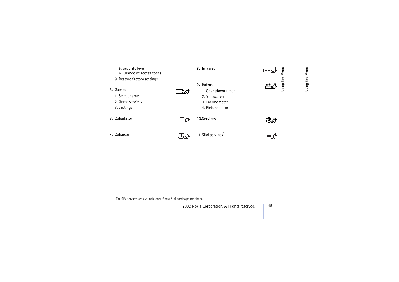 Nokia 5210 User Manual | Page 45 / 106