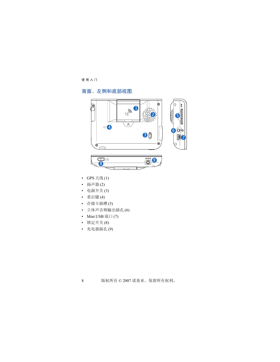 背面、左侧和底部视图 | Nokia 330 User Manual | Page 30 / 86