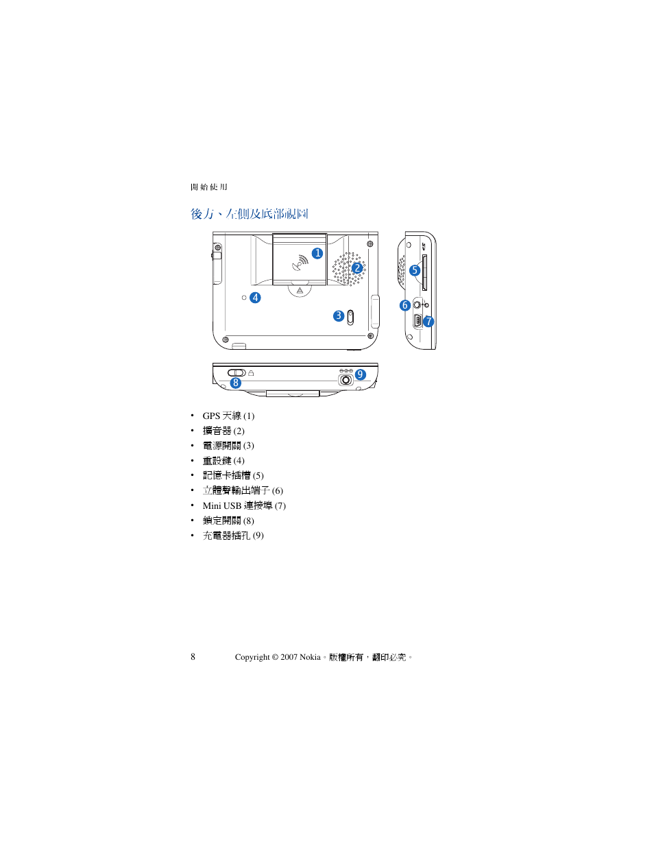 後方、左側及底部視圖 | Nokia 330 User Manual | Page 73 / 86