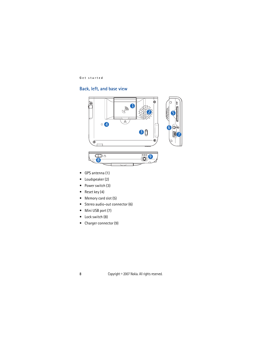 Back, left, and base view | Nokia 330 User Manual | Page 8 / 86