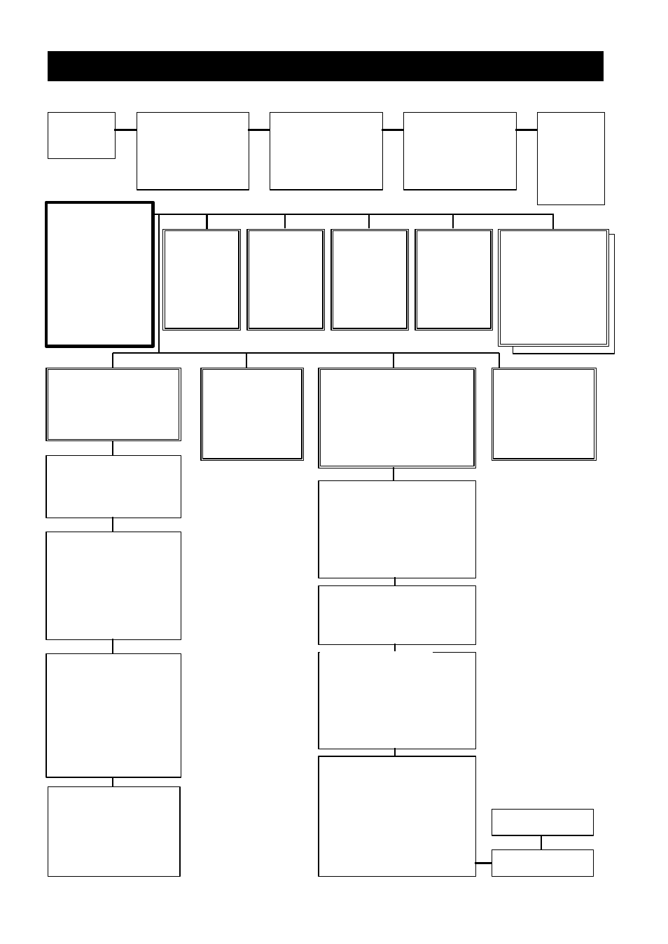 Menus screen structure, First time installation | Nokia MEDIAMASTER 9660S User Manual | Page 29 / 30