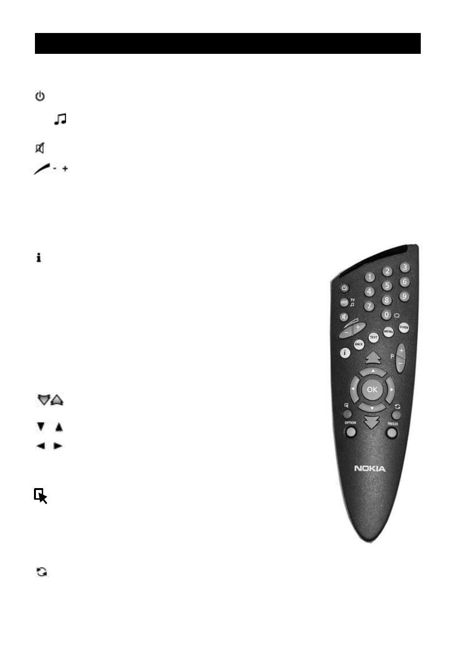 Remote control | Nokia MEDIAMASTER 9660S User Manual | Page 9 / 30