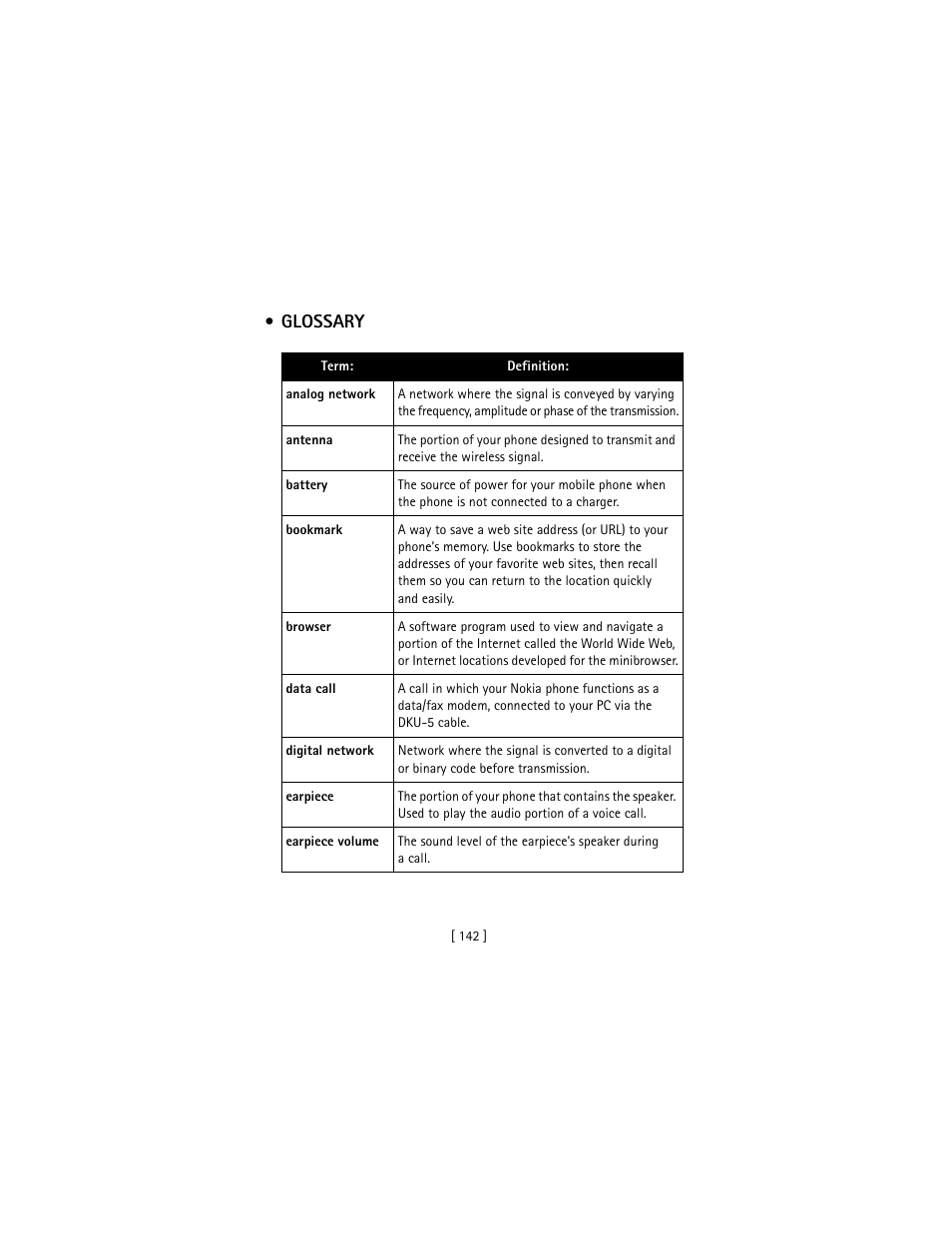 Glossary | Nokia 3586I User Manual | Page 151 / 177